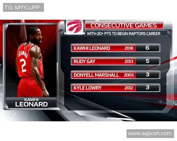 猛龙与76人最新对决分析及赛季前景展望