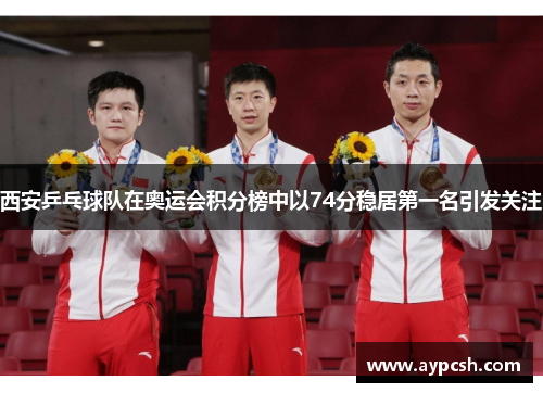 西安乒乓球队在奥运会积分榜中以74分稳居第一名引发关注